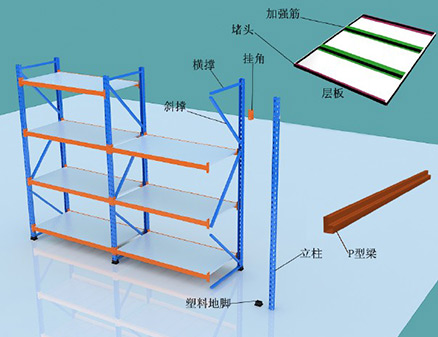 中型货架