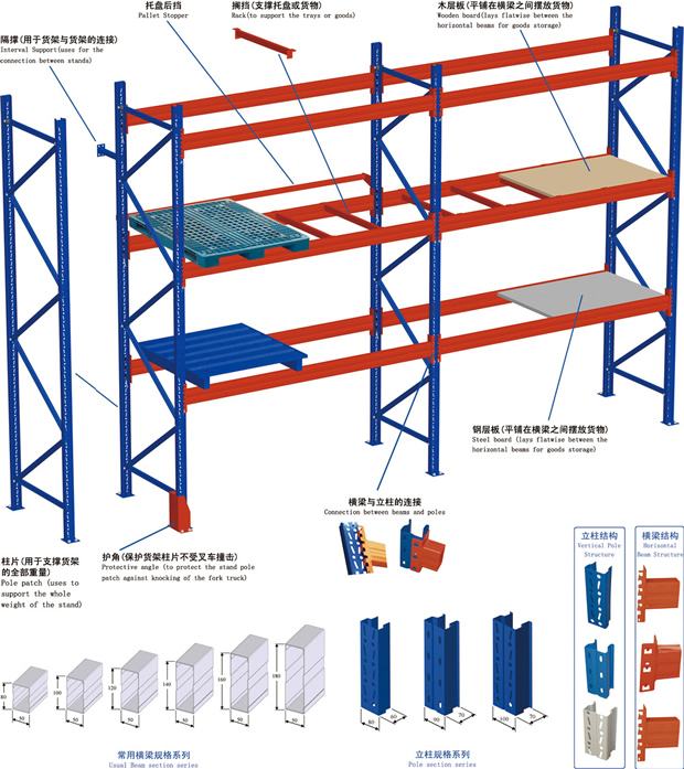 重型货架3.jpg